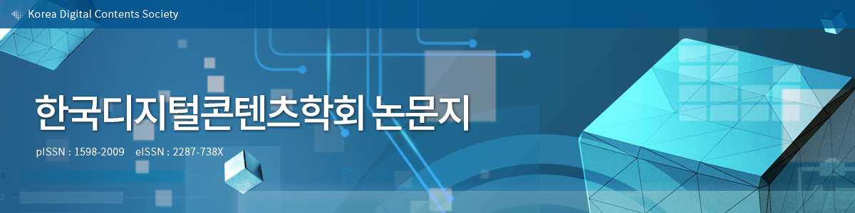 Korea Digital Contents Society