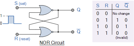 RS Latch-6