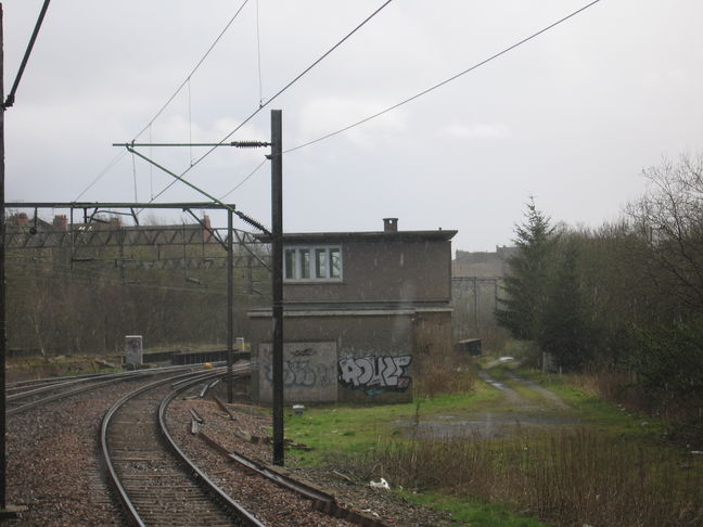 Hyndland signalbox