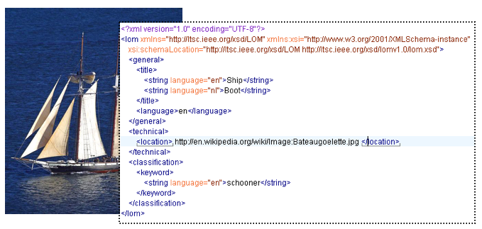 Image showing a learning object and its associated LOM metadata