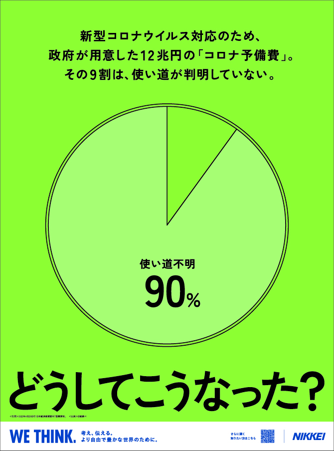 新型コロナウイルス対応のため、政府が用意した12兆円の「コロナ予備費」。その9割は、使い道が判明していない。