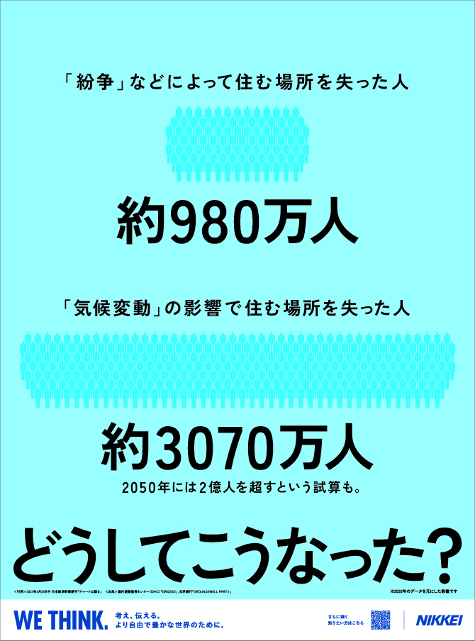 「紛争」などによって住む場所を失った人約980万人 「気候変動」の影響で住む場所を失った人約3070万人 2050年には2億人を超すという試算も。