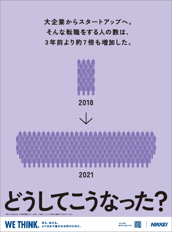 大企業からスタートアップへ。そんな転職をする人の数は、3年前より約7倍も増加した。