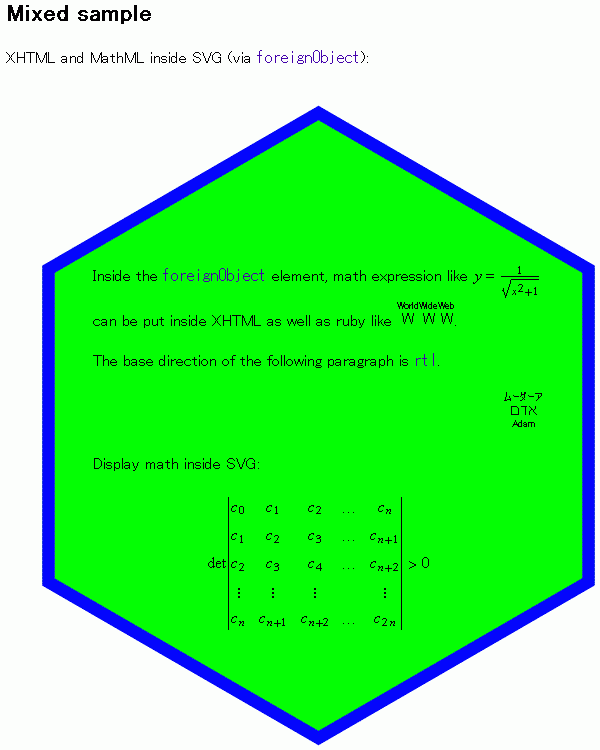 Gemischtes XHTML+MathML+SVG-Beispiel