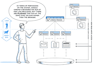 Google Chrome Comic