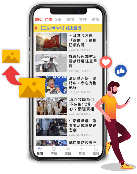 新聞版面任意切換-小圖