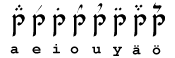 [a e i o u kuten quenyassa, y=2 pistett�, �=a-tehta yl�salaisin, �=yl�salainen tilde]