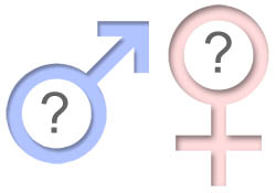 Male Female Symbols