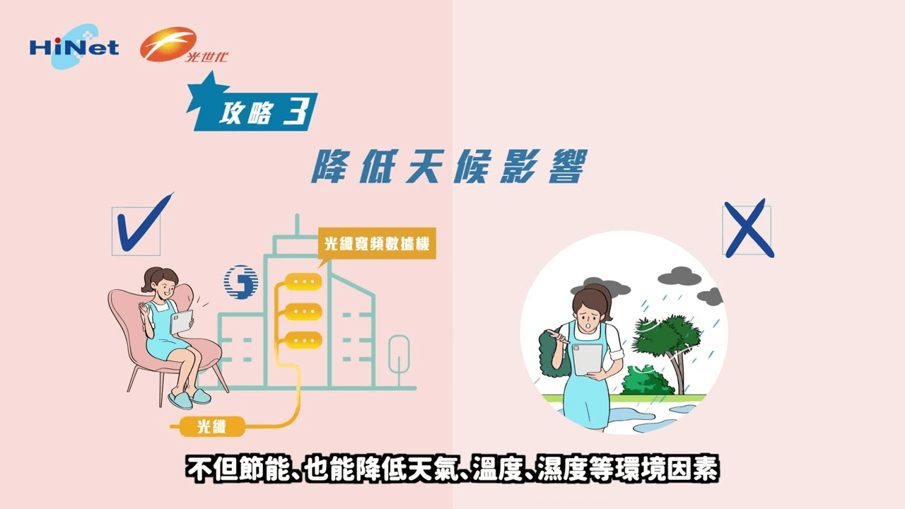 影片封面