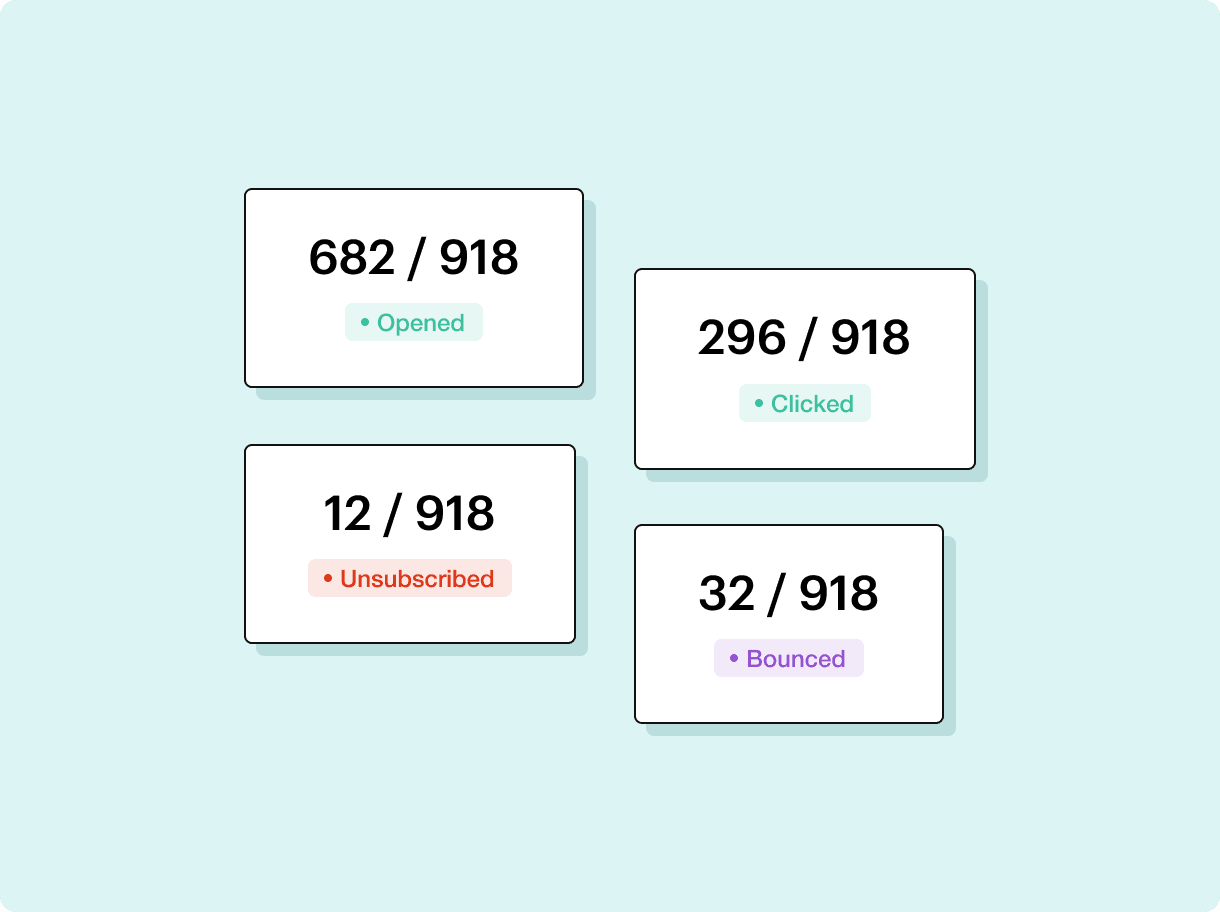 Transpond Stats