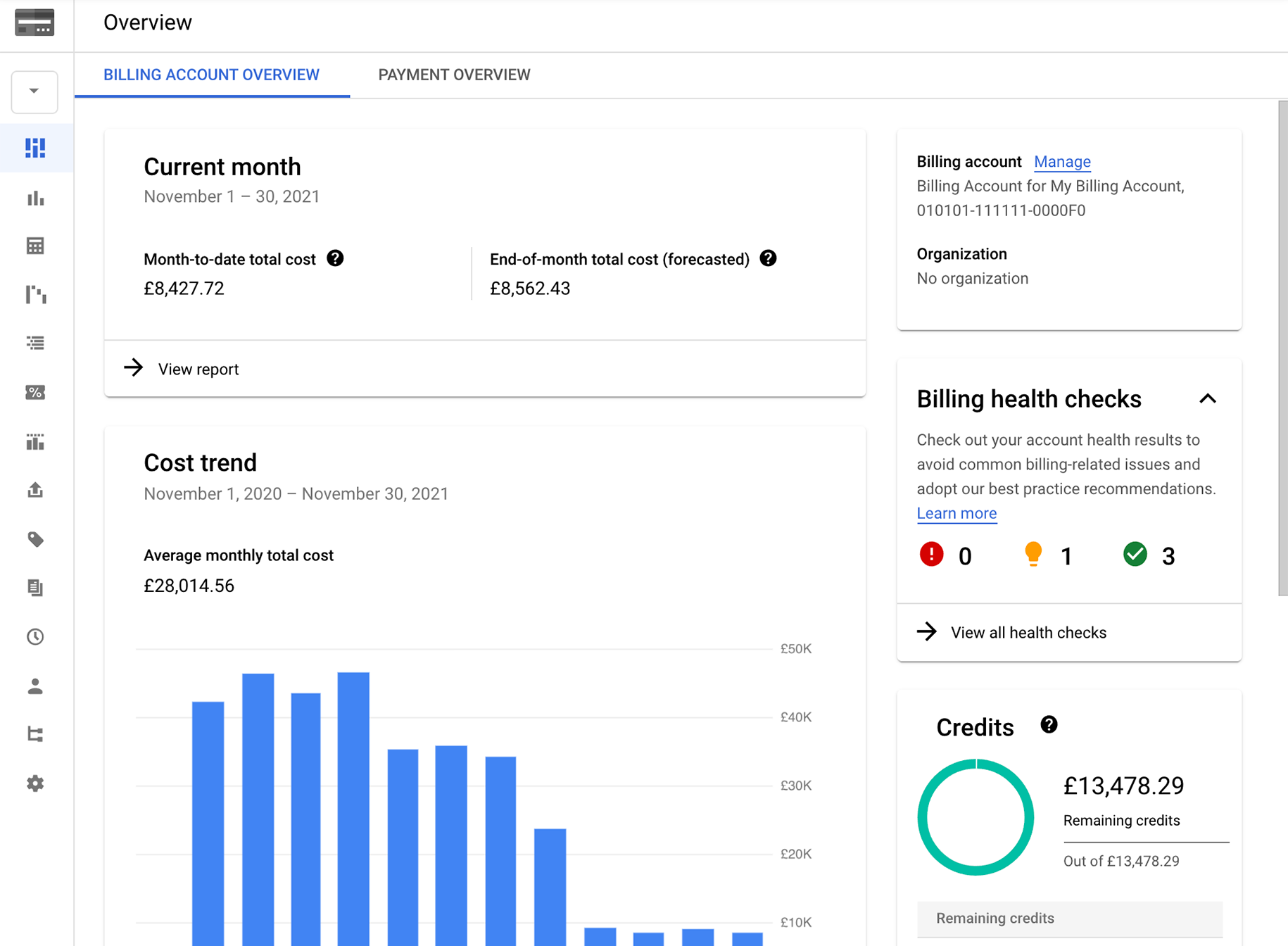 Example billing account overview page.