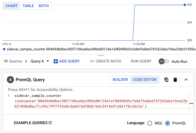 Custom metric queried by PromQL