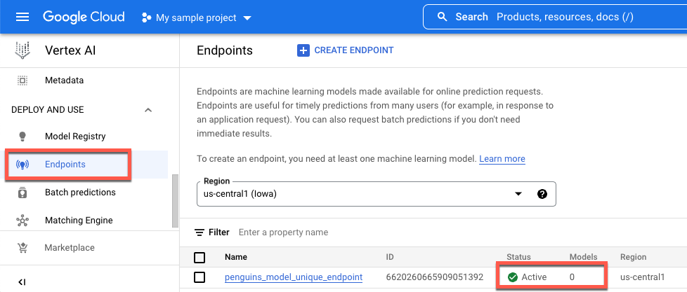 An endpoint without a model deployed to it.