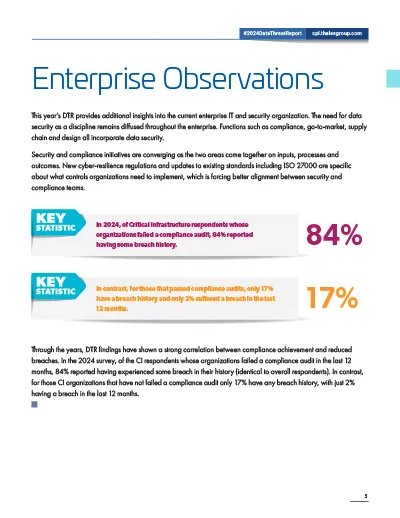 2024 Data Threat Report - Critical Infrastructure Page 4