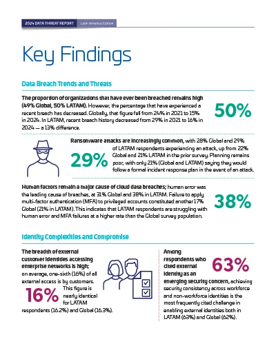 2024 Data Threat Report - Latin America Page 2