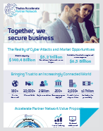 Accelerate Partner Network Value Proposition