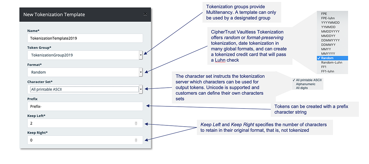 Vaultess Tokenization