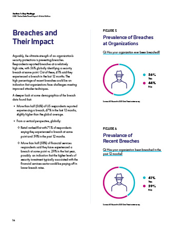 2021 ami latam report p5