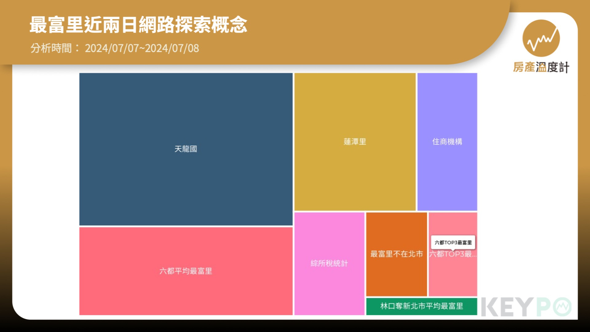 南科科技新貴移入　成台南少數人口逆成長區域