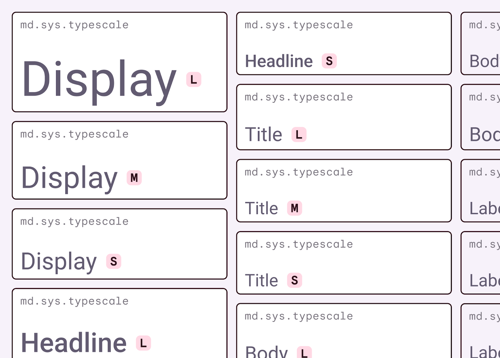 Some of the M3 semantic type roles.