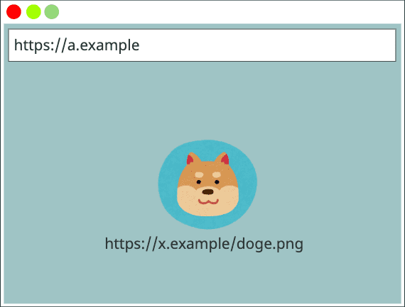 Cache Key { https://a.example, https://a.example, https://x.example/doge.png}