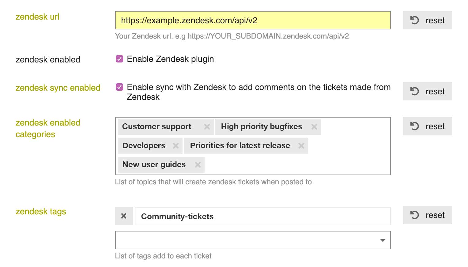 Zendesk Discourse settings