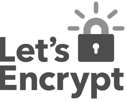 Let's Encrypt SSL certificates