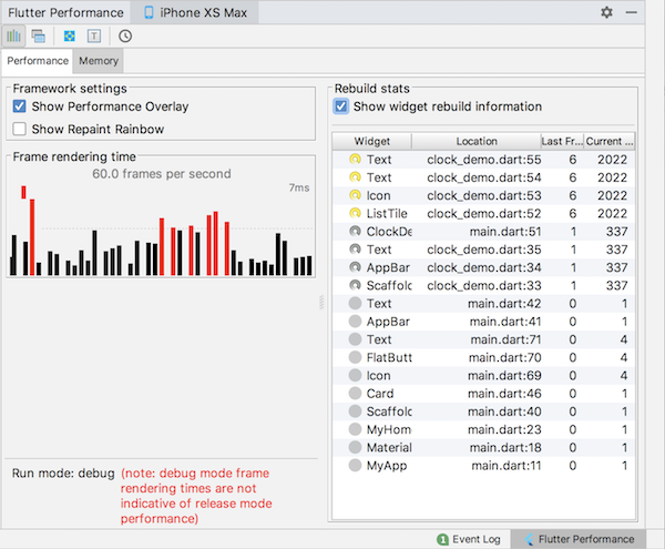 Flutter performance window