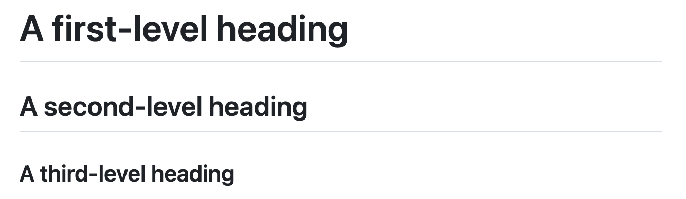 Screenshot of rendered GitHub Markdown showing sample h1, h2, and h3 headers, which descend in type size and visual weight to indicate descending hierarchy level.