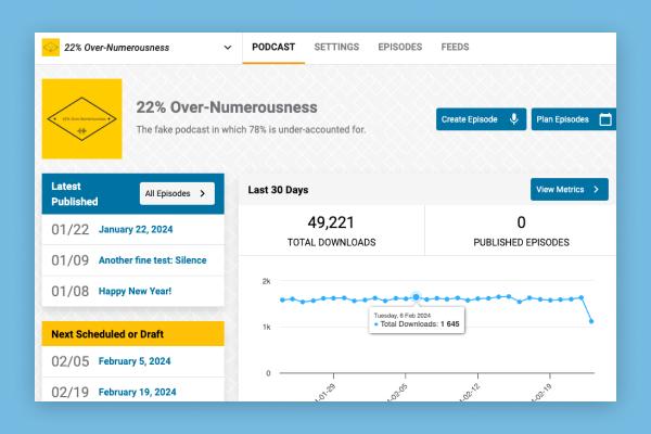 Screenshot of publishing dashboard in Dovetail from PRX