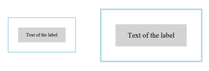 Two images,
	showing the zooming effect before and after zoom has applied. The second is 1.5 larger.