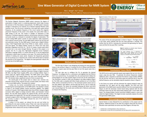 Sine Wave Generator of Digital Q-meter