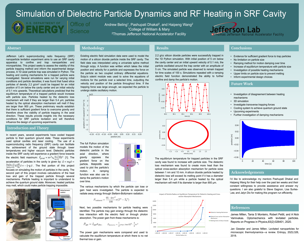 Simulation of Dielectric Particle Dynamics