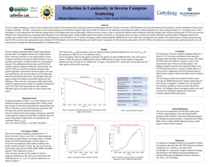 Luminosity in Inverse Compton Scattering