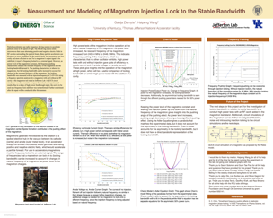 Magnetron Injection Lock