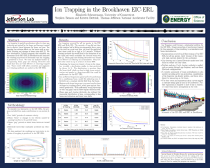 Studying Ion Trapping Rates