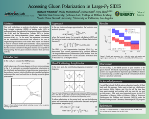 Accessing Gluon Polarization