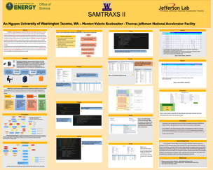 SAMTRAXS II Web Application Development