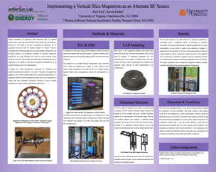 Vertical Slice Magnetron