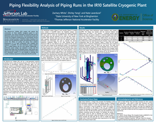 Piping Runs in the IR10 Satellite Cryogenic Plant