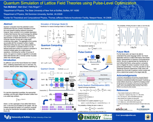 Quantum Simulation of Lattice Field Theories