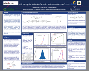 Reduction Factor of an Inverse Compton Source