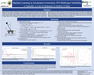 Machine Learning in Accelerator Corrections