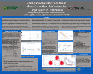 Hamiltonian Monte Carlo Algorithm Variants