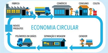 Medium_edukatu_info_reciclagem_pl_stico_final