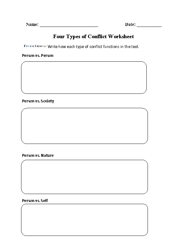 Four Types of Conflict Worksheet