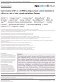 Cover page: CpG‐related SNPs in the MS4A region have a dose‐dependent effect on risk of late–onset Alzheimer disease