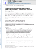 Cover page: Frequency of frontotemporal dementia gene variants in C9ORF72, MAPT, and GRN in academic versus commercial laboratory cohorts