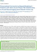 Cover page: Personalized Connectome-Based Modeling in Patients with Semi-Acute Phase TBI: Relationship to Acute Neuroimaging and 6 Month Follow-Up