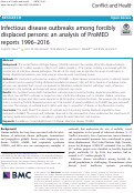 Cover page: Infectious disease outbreaks among forcibly displaced persons: an analysis of ProMED reports 1996-2016.